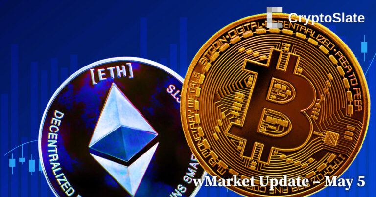 Bitcoin maintains $29k in flat market performance