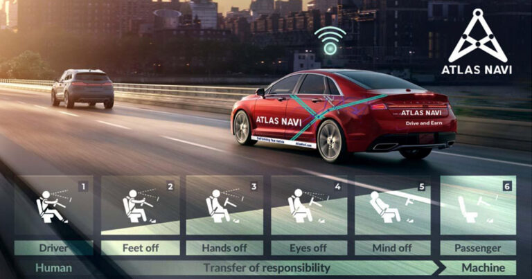 Atlas Navi’s Drive2Earn 2.0 offers big discounts on petrol prices