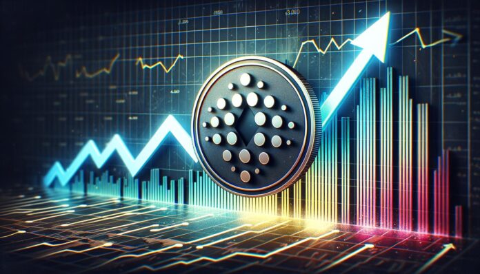 Cardano-Bounce-Losing-Strength.jpg