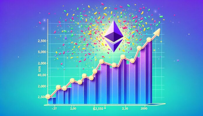 Ethereum-Price-Pops.jpg
